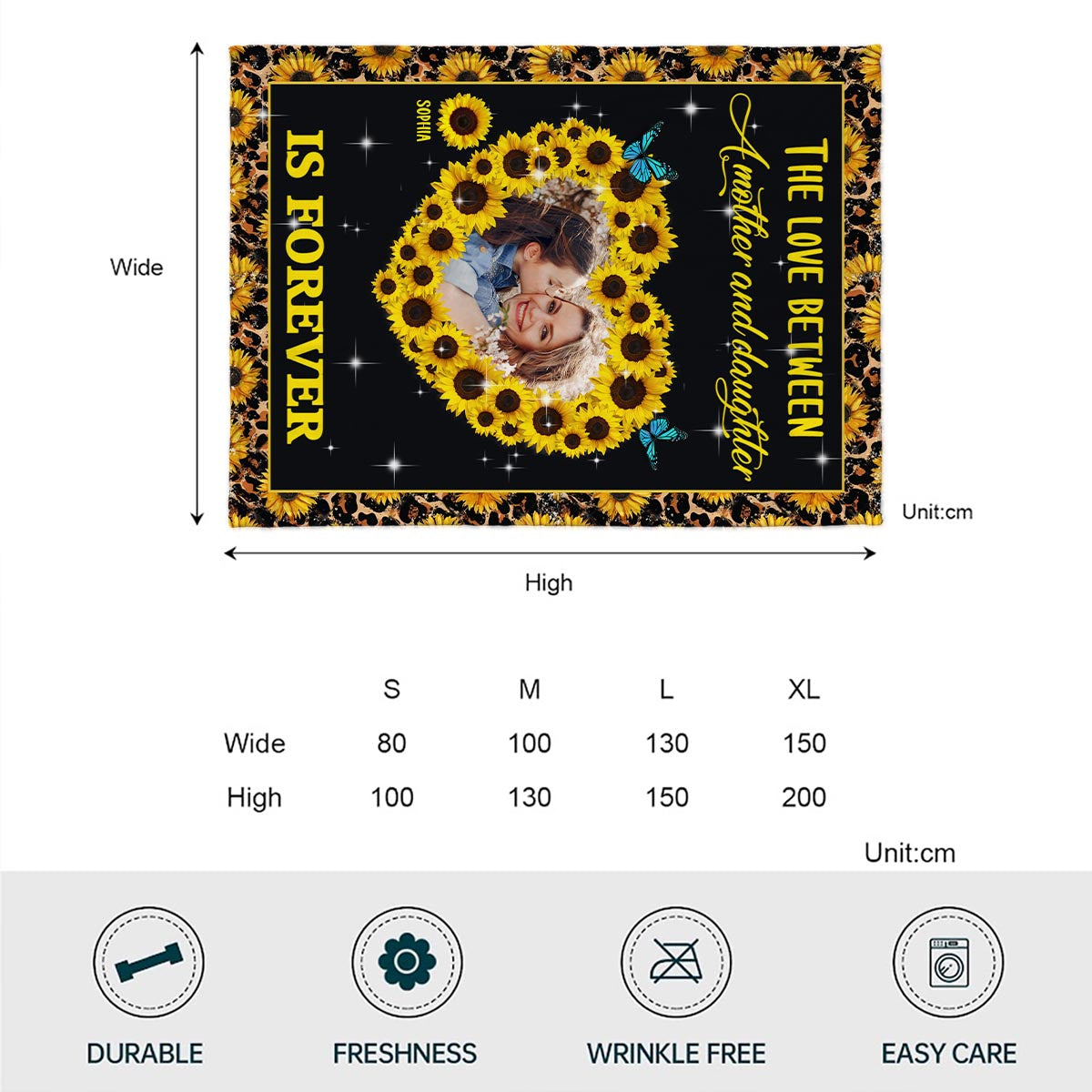 Immer wenn du dieses Herz berührst – Geschenk für Mama, Ehefrau – Personalisierte Decke