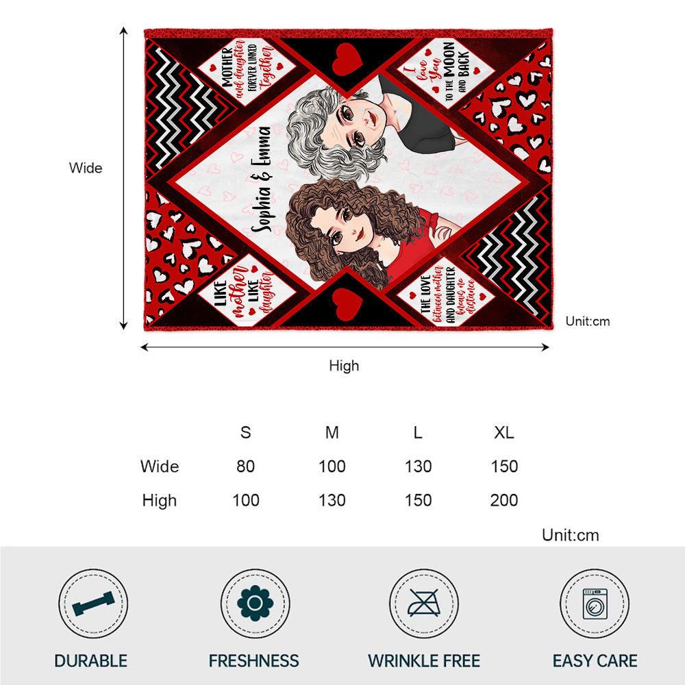 Mutter und Tochter – Personalisierte Muttertagsdecke