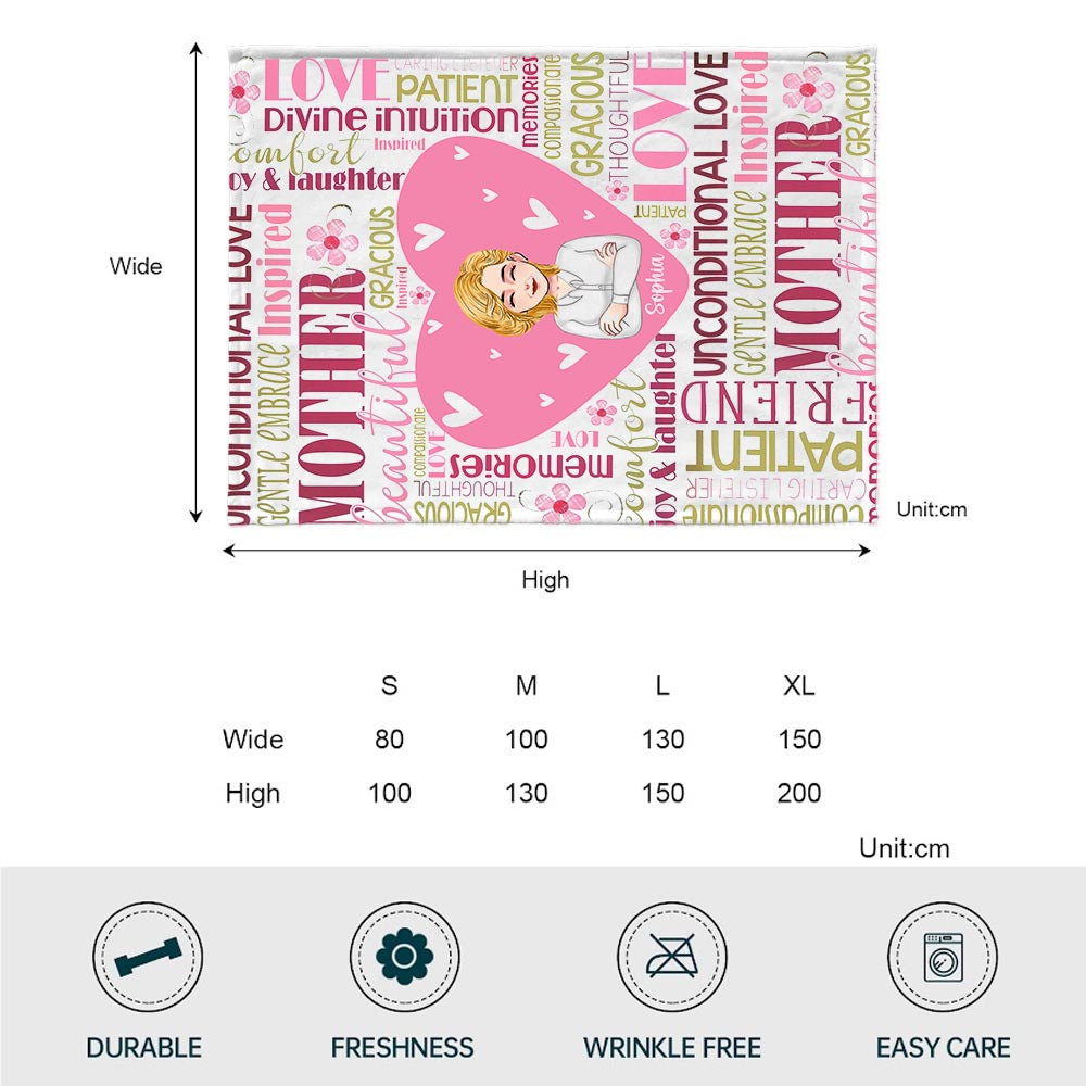 Wir lieben dich – Personalisierte Muttertagsdecke