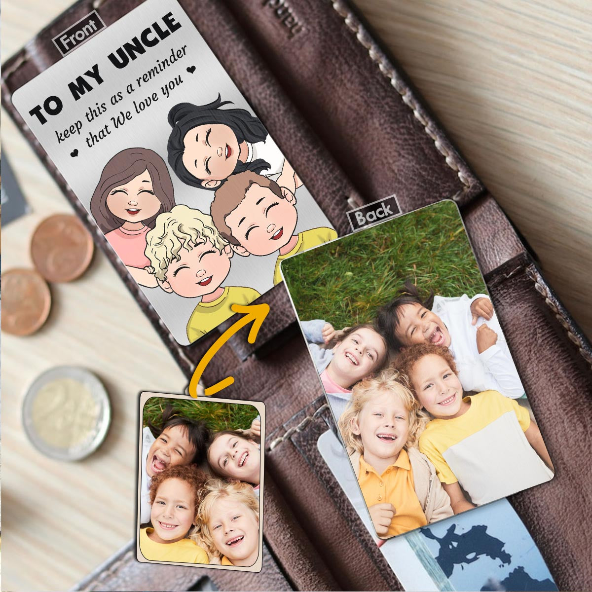 Zur Erinnerung aufbewahren – Geschenk für Papa, Oma, Opa, Mama, Onkel, Tante, Bruder, Schwester – Personalisierte Brieftaschenkarte