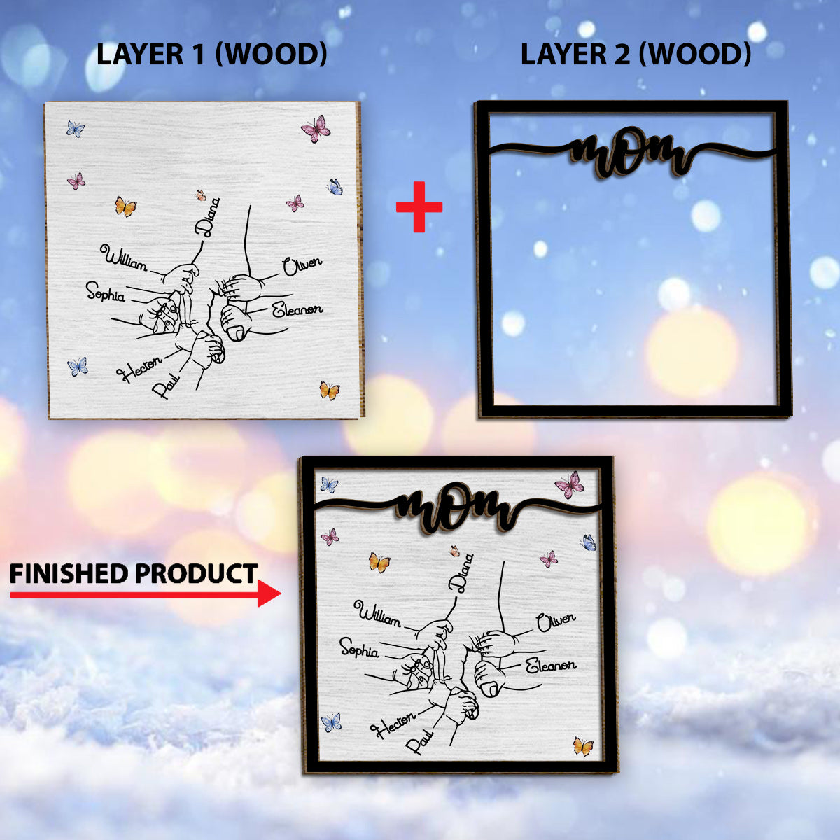 Halt meine Hand – Personalisiertes 2-lagiges Holzschild „Oma“ / Holzplakette