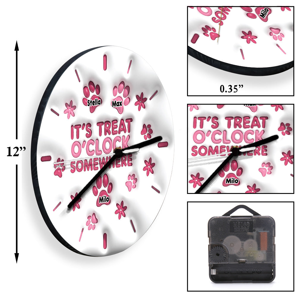 It’s Treat O’clock Somewhere - Personalized Dog Wall Clock