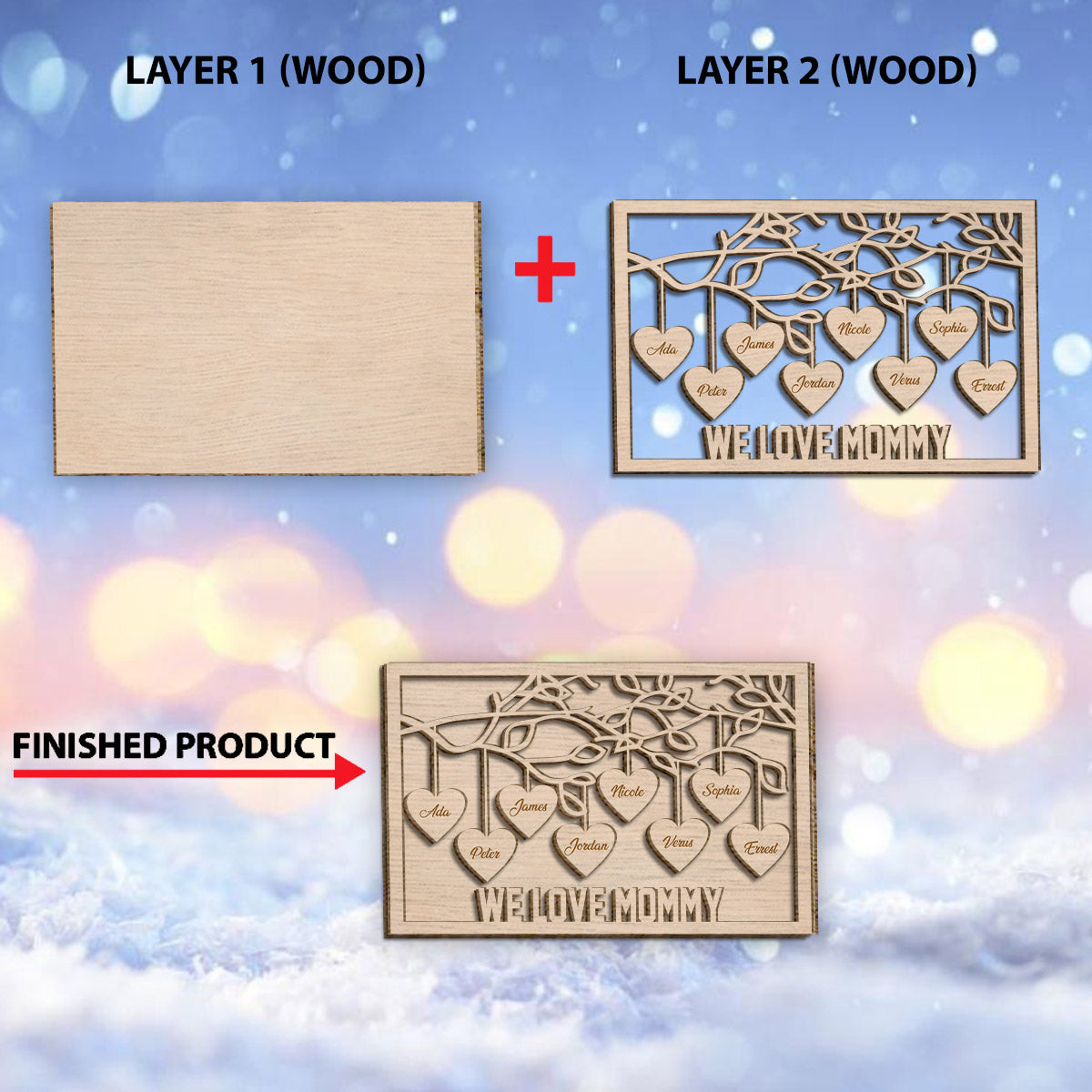 Wir lieben dich, Mama/Oma/Großmutter – Personalisiertes zweilagiges Holzschild/Holzplakette für Mütter