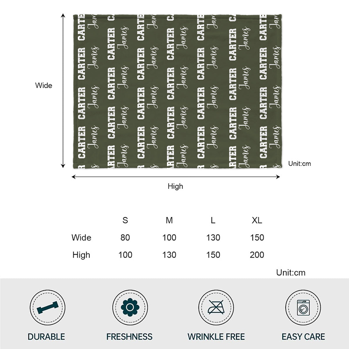 Individuelles Namensmuster – Personalisierte Vaterdecke