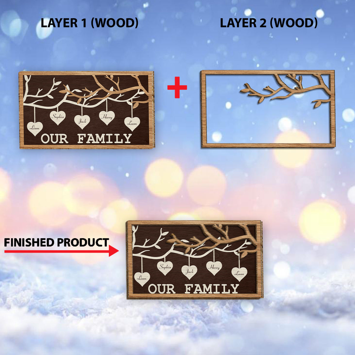 Familienstammbaum zum Aufhängen – Personalisiertes zweilagiges Holzschild/Holzplakette für die Familie