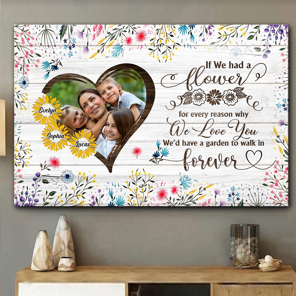 Wenn Mütter Blumen wären – Personalisierte Leinwand und Poster für Mütter