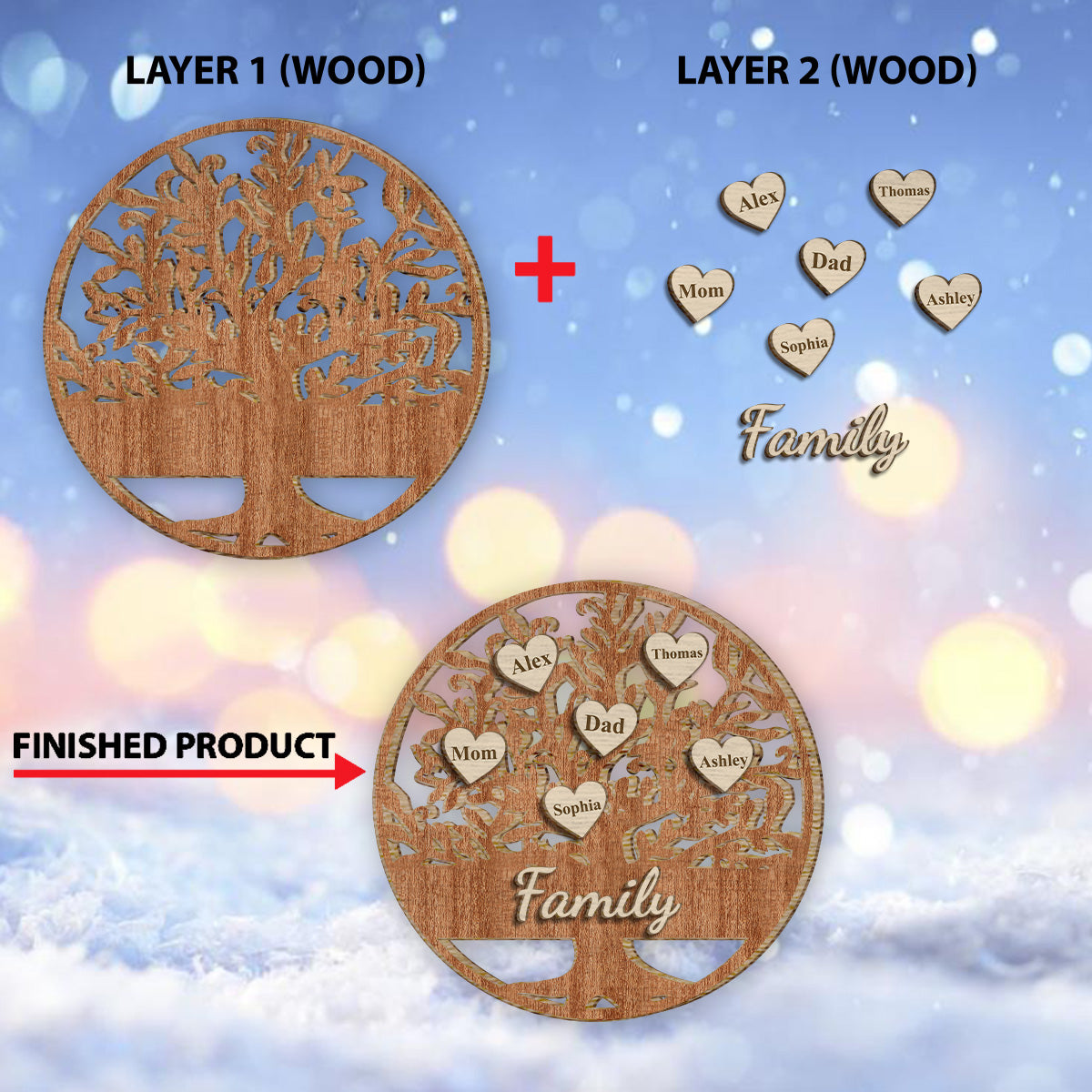 Familie ist für immer – Personalisiertes zweilagiges Holzschild „Familie“ / Holzplakette