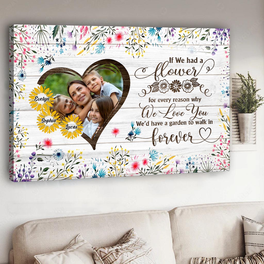 Wenn Mütter Blumen wären – Personalisierte Leinwand und Poster für Mütter