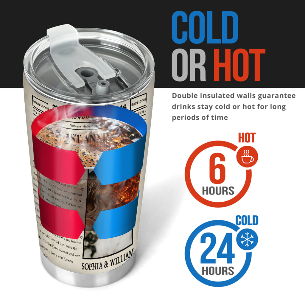 Herzlichen Glückwunsch zum Jahrestag! – Personalisierter Becher für Ehepaare (aus der Wedding Times Zeitung)