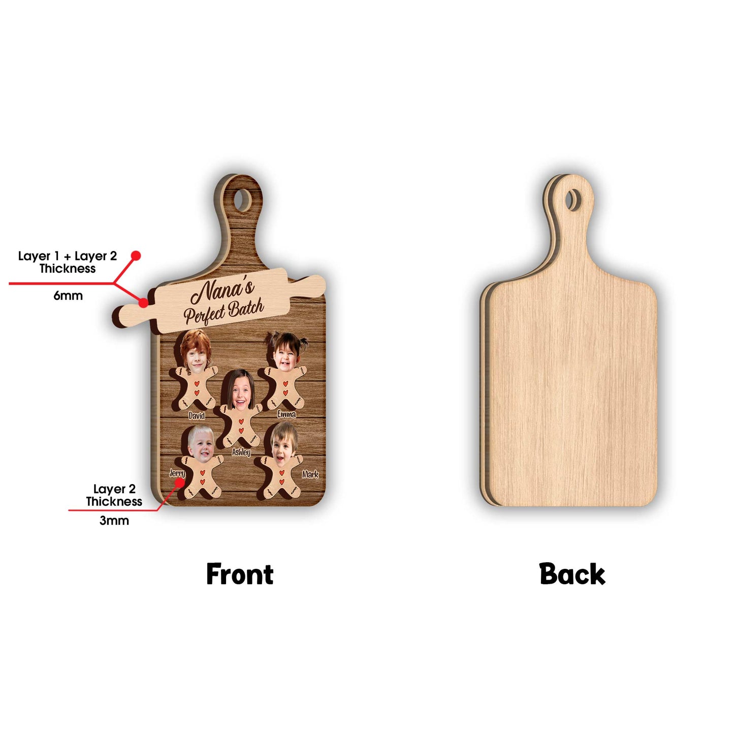 Omas perfektes Set – Personalisierter Oma-Weihnachtsbaumschmuck, 2-lagig