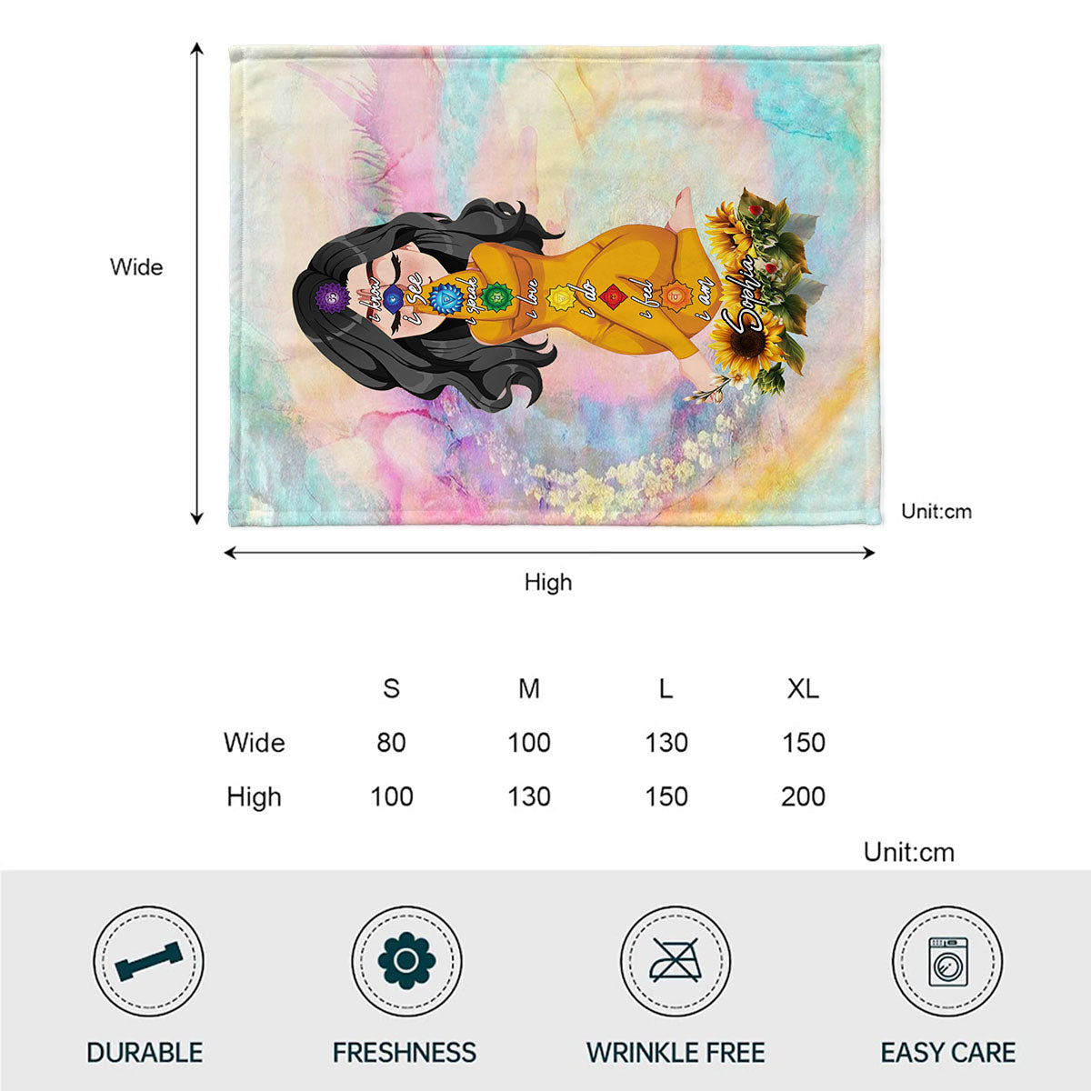 Lass den Scheiß los – personalisierte Yogadecke