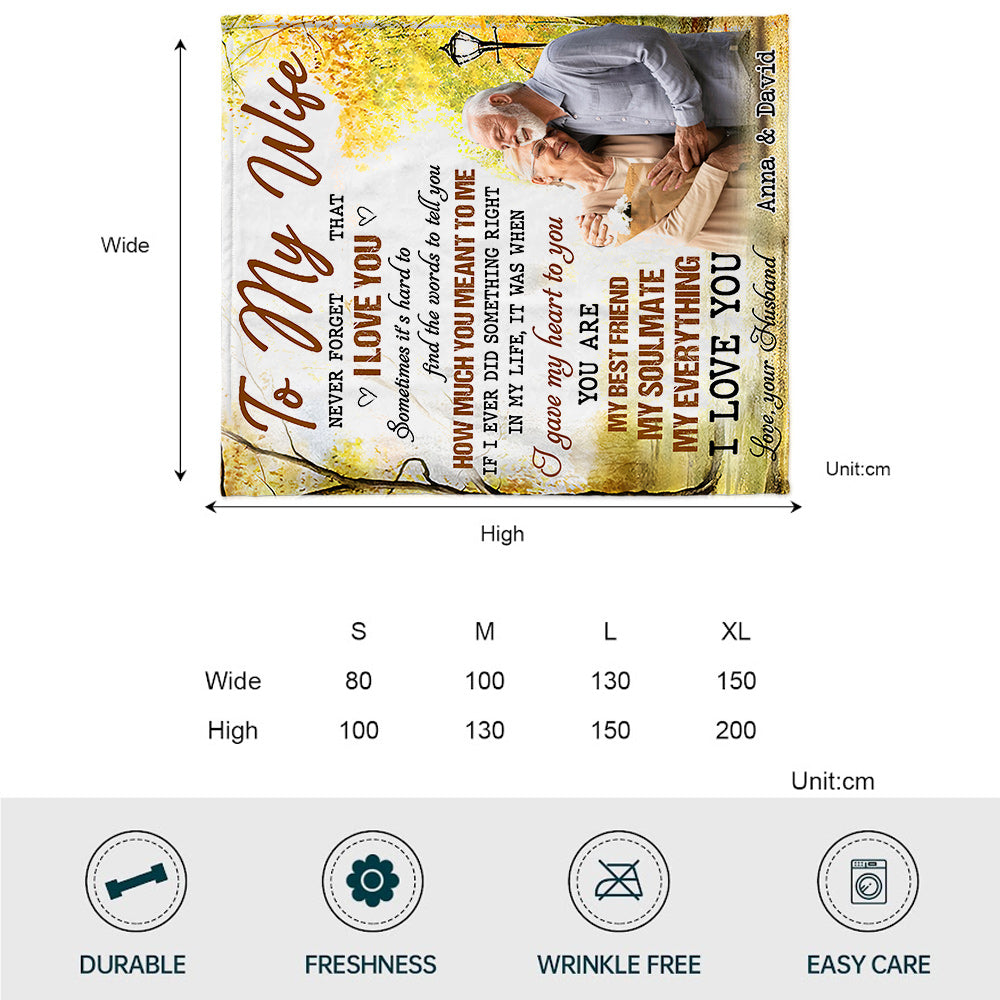 Vergiss niemals, dass ich dich liebe – Personalisierte Partnerdecke