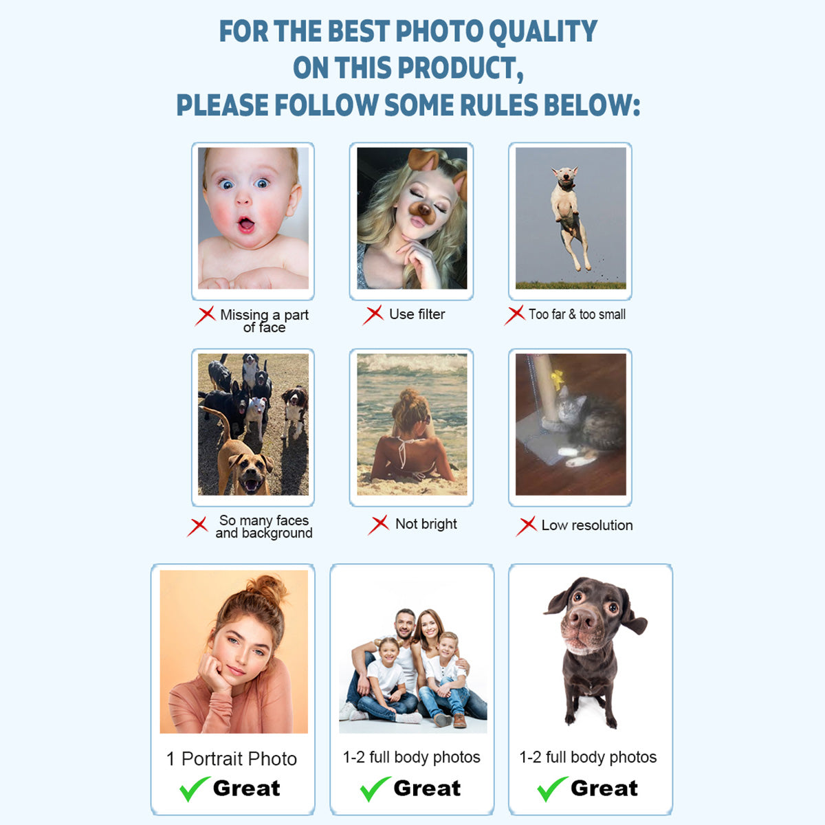 Benutzerdefiniertes Foto – Personalisiertes Malen-nach-Zahlen-Set für die Enkelin