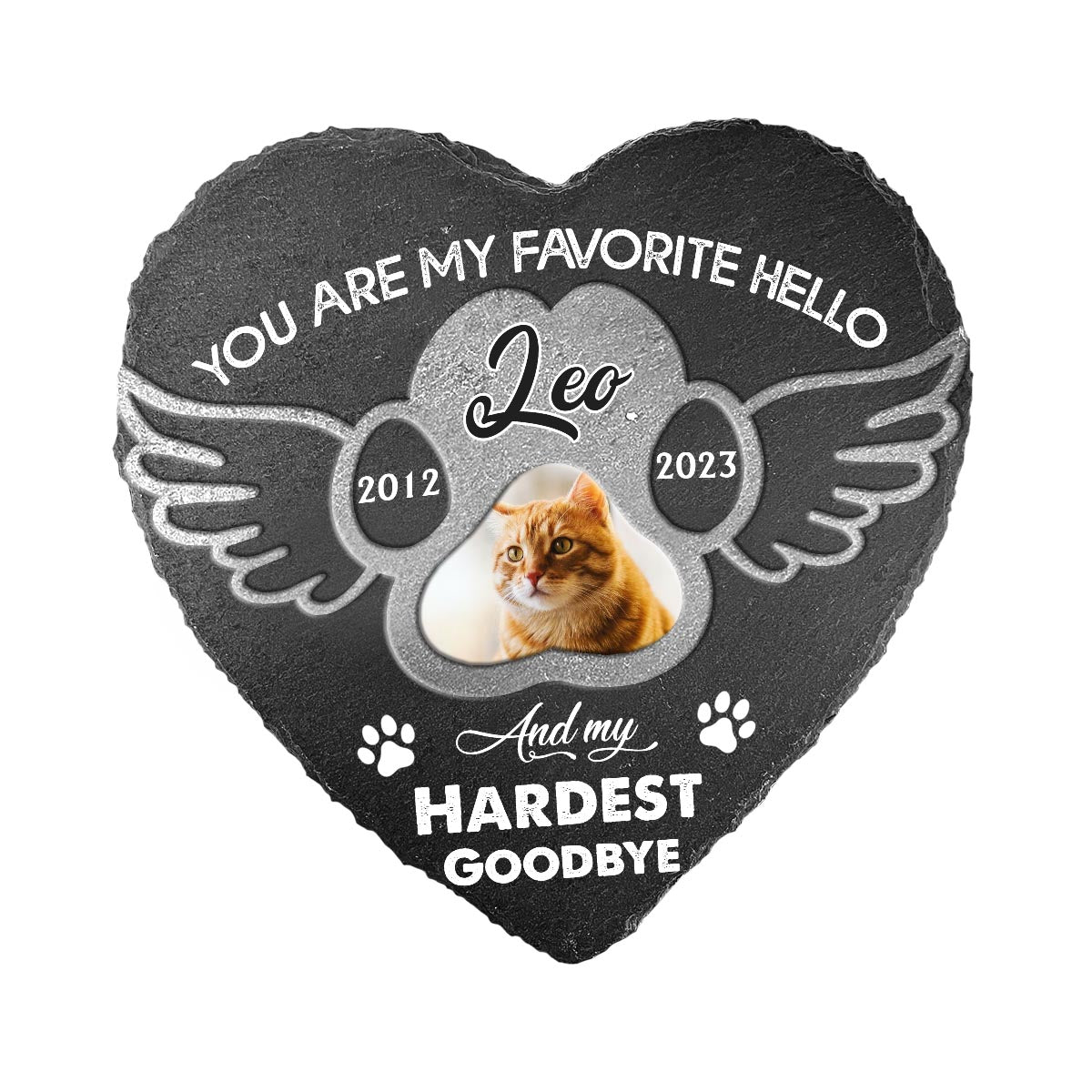 Best Friends Are Never Forgotten - Personalized Dog Heart Shaped Stone