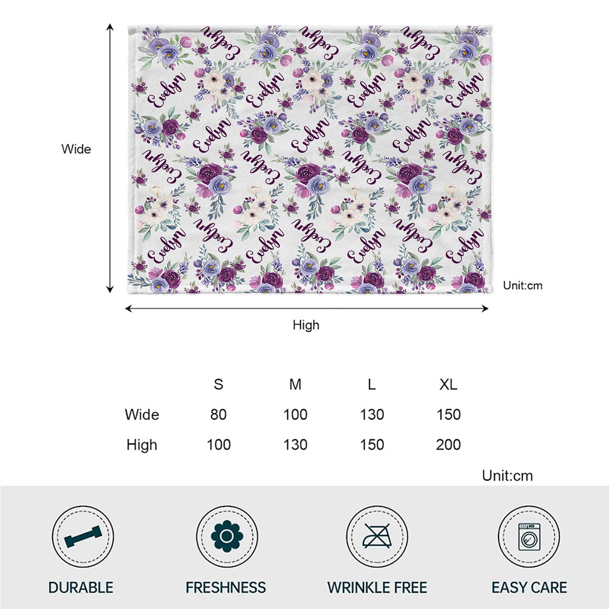 Personalisierte Babydecke mit lila Blumen und individuellem Namen