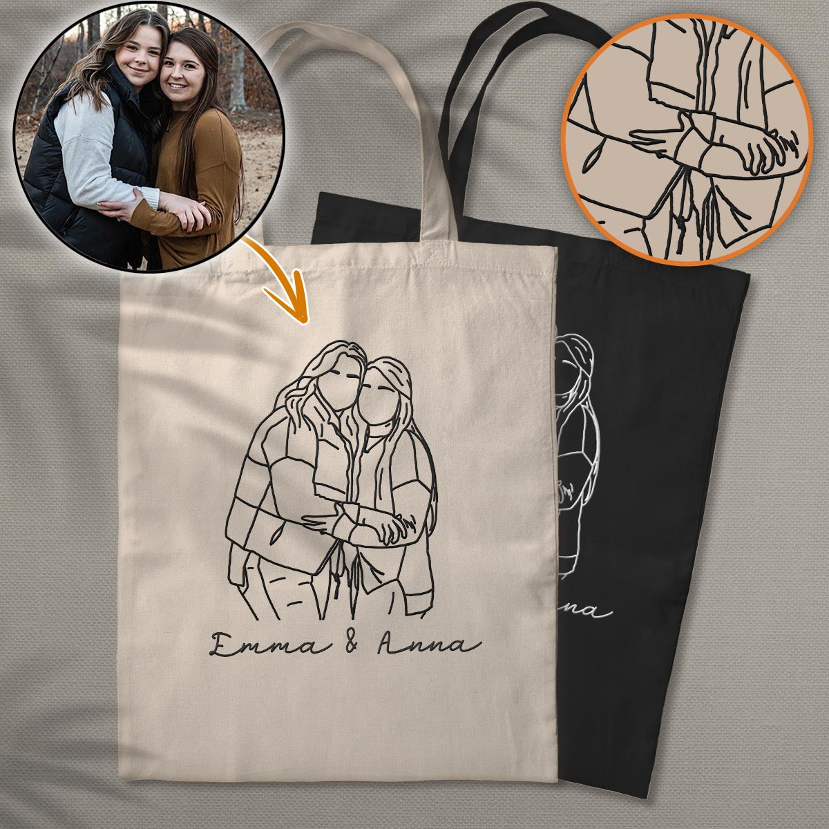 Individuelle Foto-Linienzeichnung – Personalisierte bestickte Tragetasche für die beste Freundin