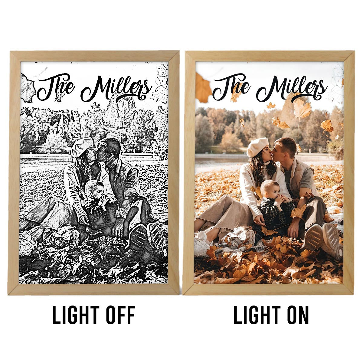 Liebe Familie – Personalisierter Familien-Lichtfotorahmen