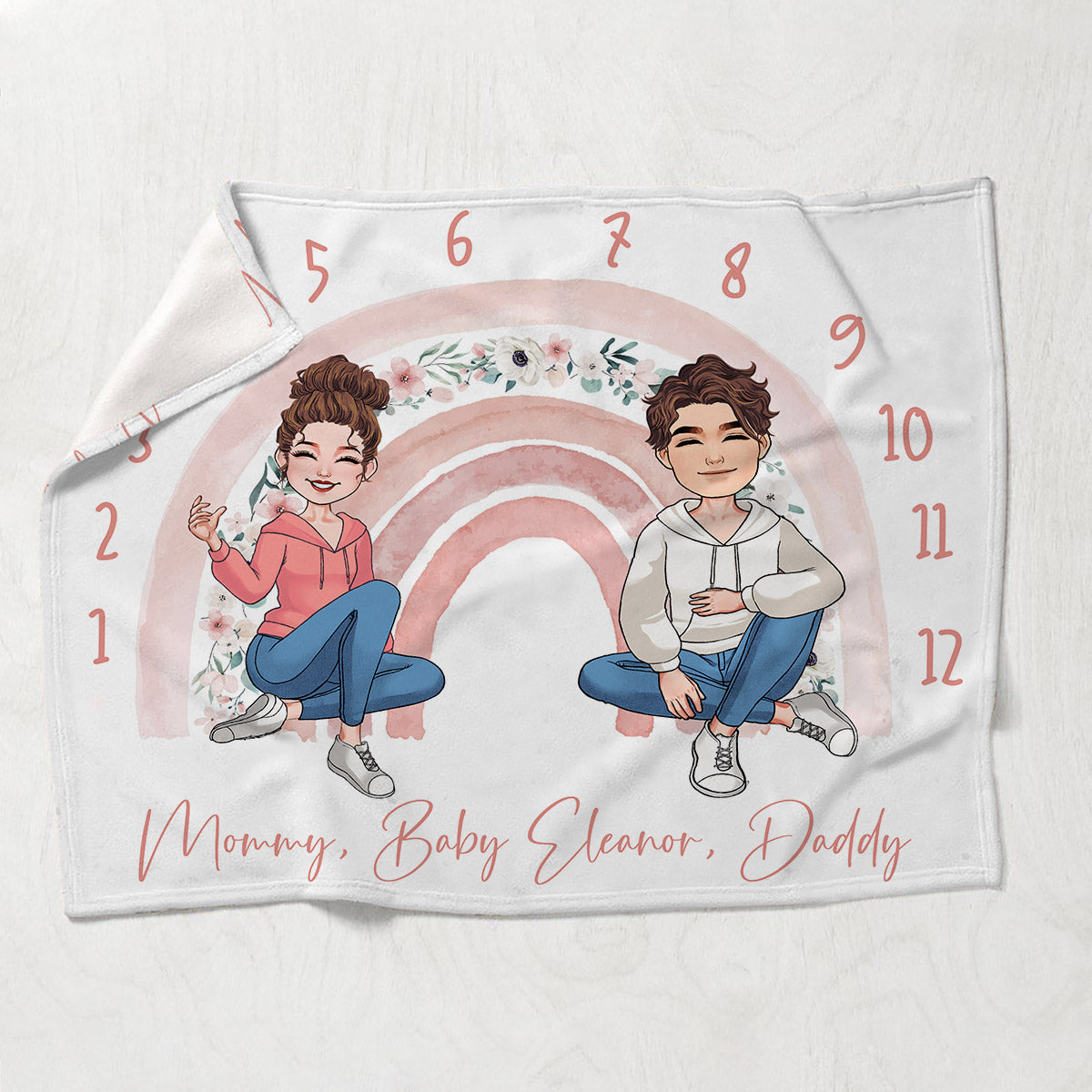 Monatliche Meilensteine ​​für Babys mit Mama und Papa – Geschenk für Neugeborene – Personalisierte Decke