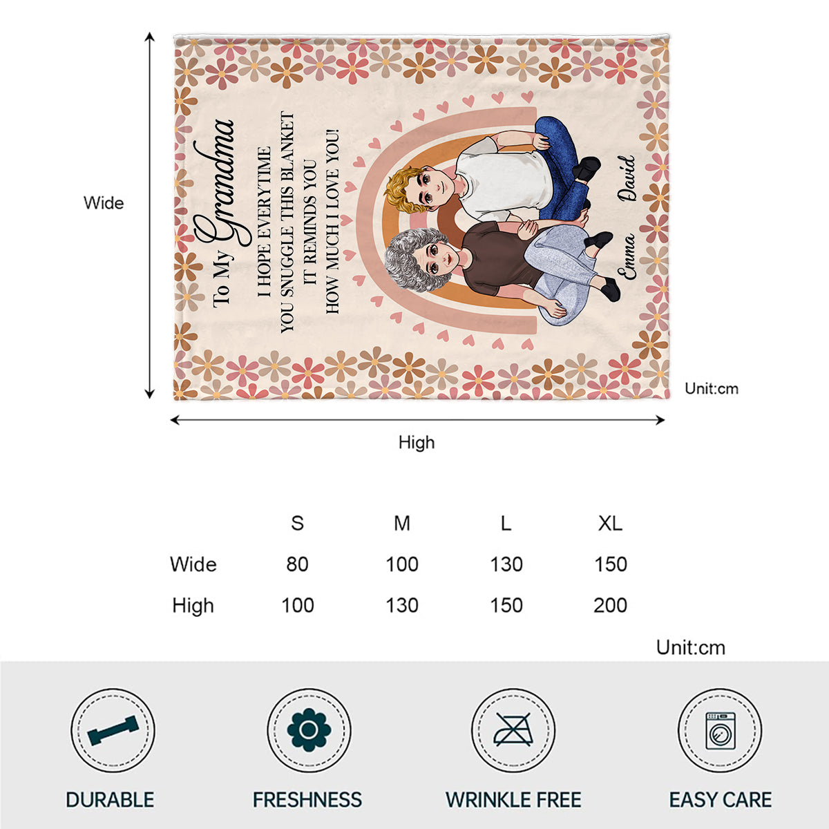 Wir hoffen, dass du dich jedes Mal, wenn du diese Decke kuschelst, daran erfreut – Geschenk für Mama, Oma – personalisierte Decke