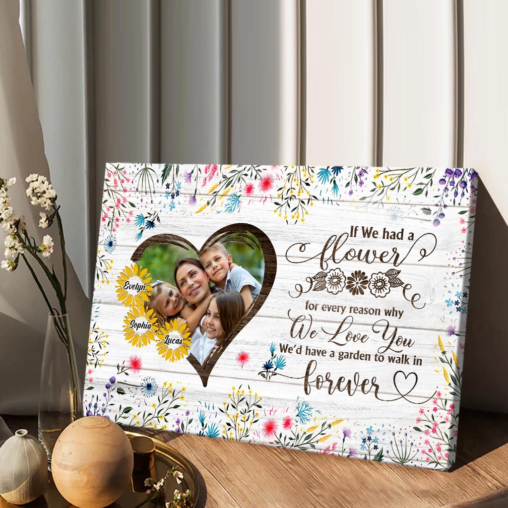 Wenn Mütter Blumen wären – Personalisierte Leinwand und Poster für Mütter