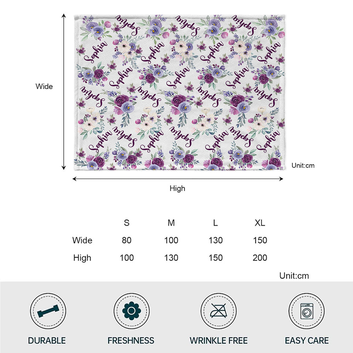 Personalisierte Oma-Decke mit lila Blumen und individuellem Namen