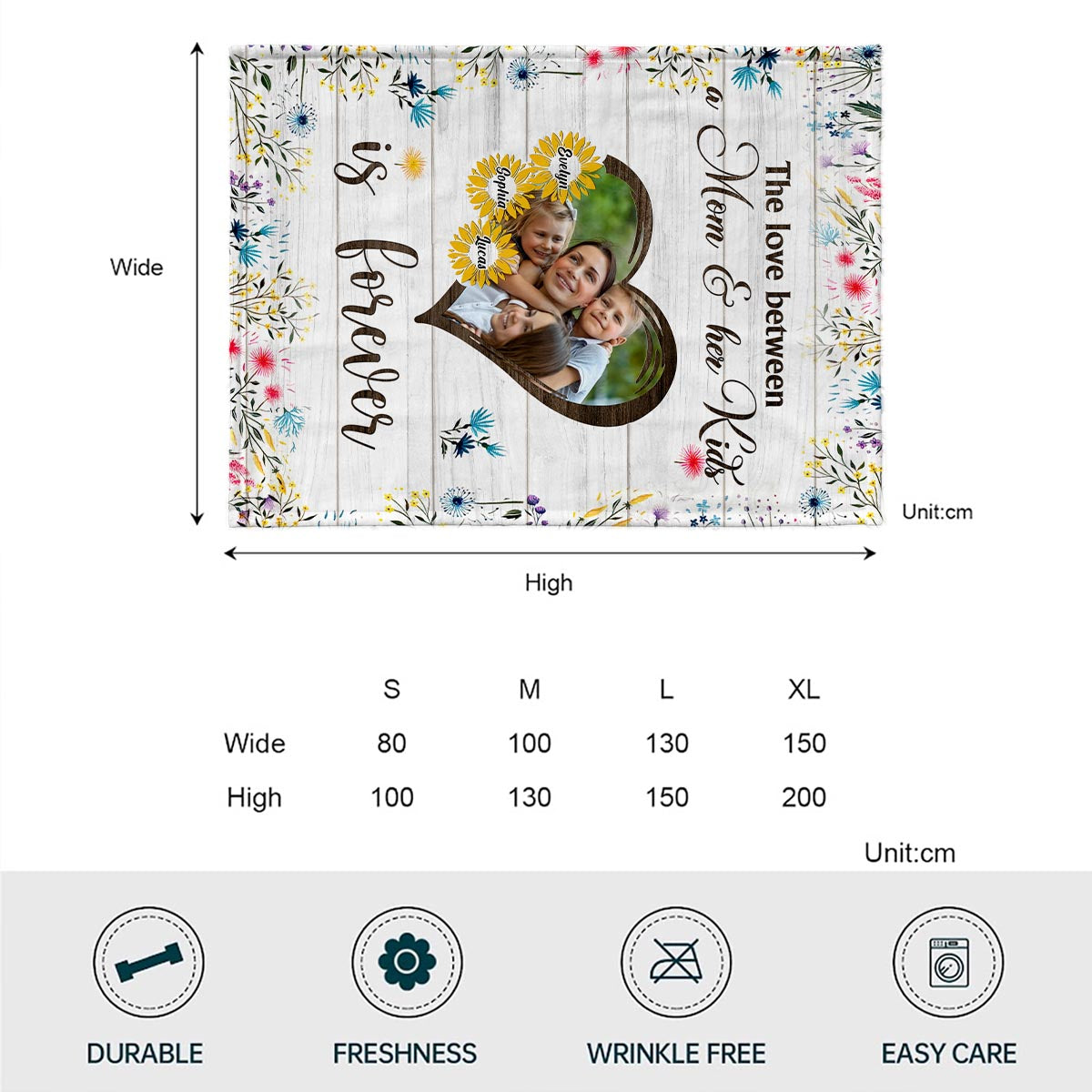 Wenn wir eine Blume hätten – personalisierte Mutterdecke