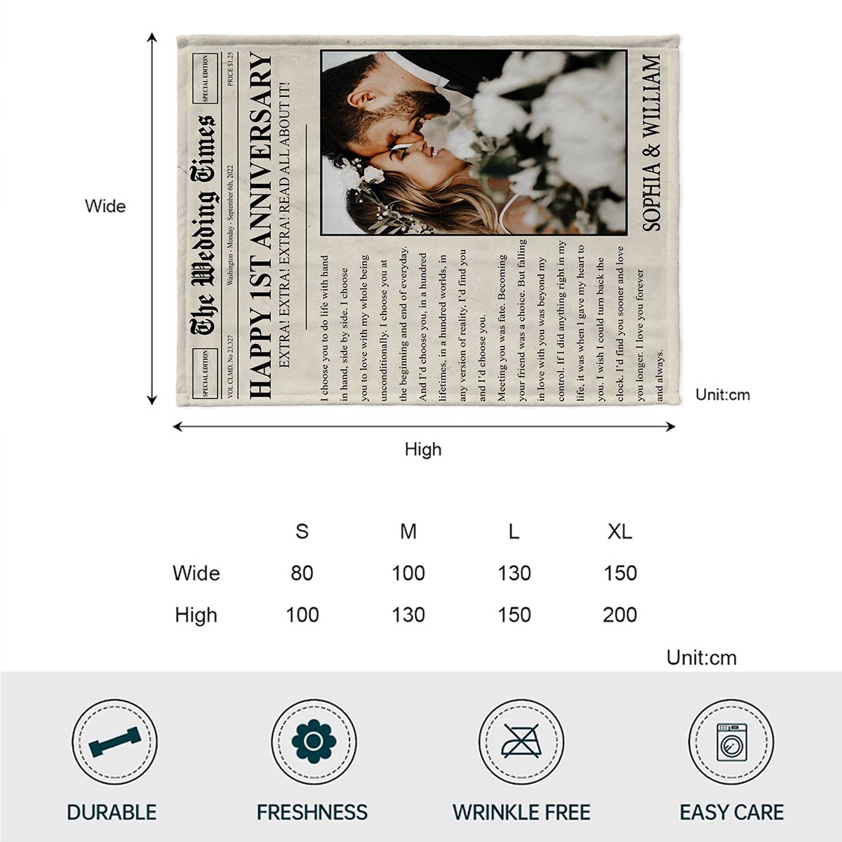 Herzlichen Glückwunsch zum Jahrestag! – Personalisierte Ehepaar-Decke aus der Wedding Times-Zeitung
