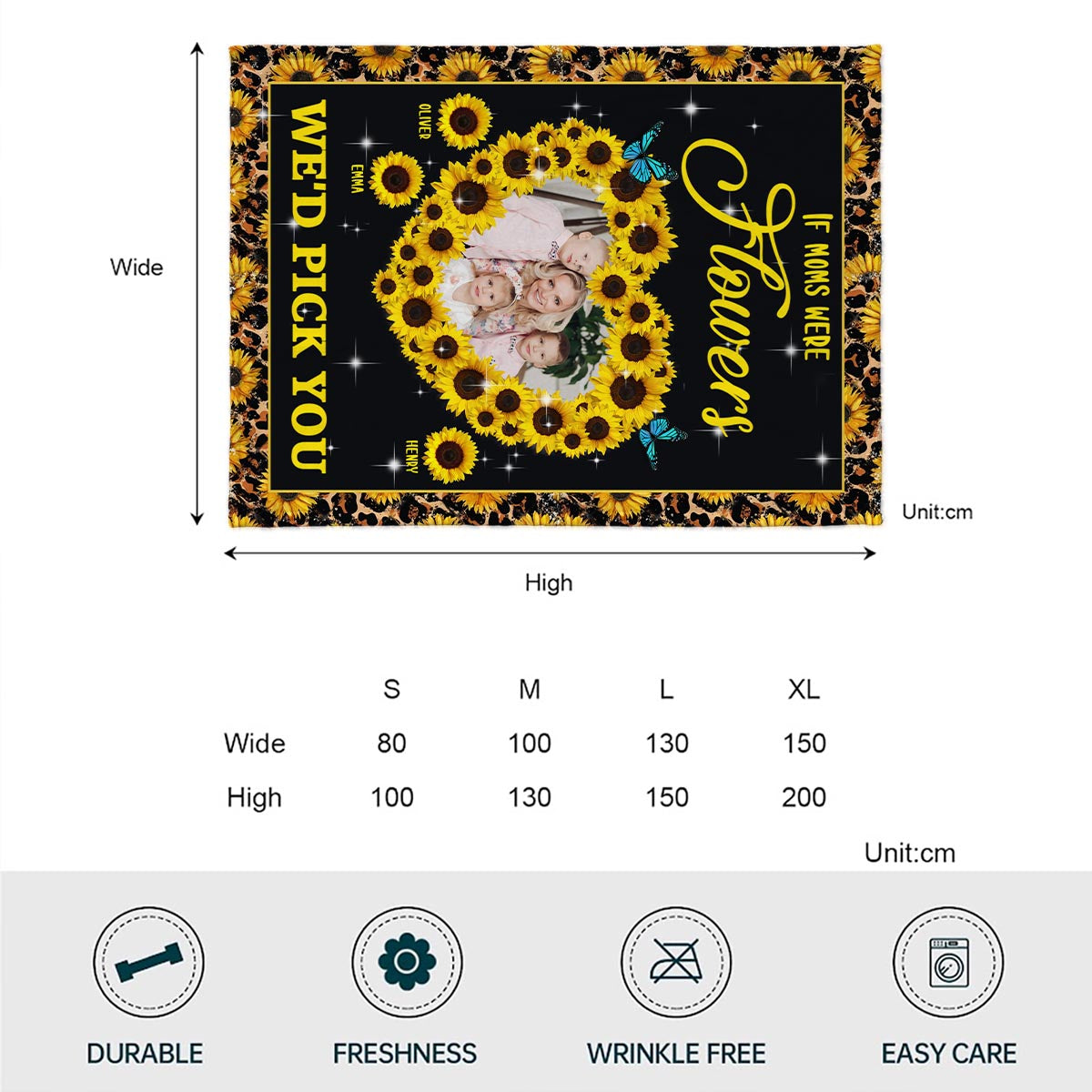 Immer wenn du dieses Herz berührst – Geschenk für Mama, Ehefrau – Personalisierte Decke