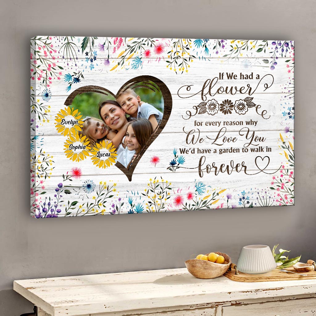 Wenn Mütter Blumen wären – Personalisierte Leinwand und Poster für Mütter