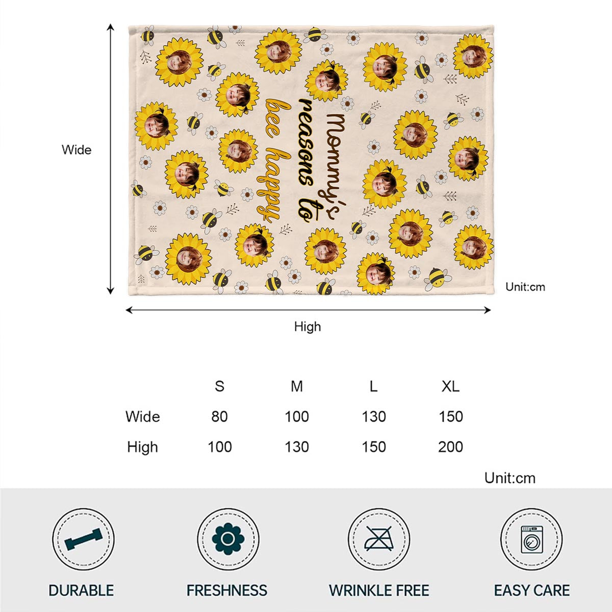 Nanas Gründe – Geschenk für Oma und Mama – Personalisierte Decke