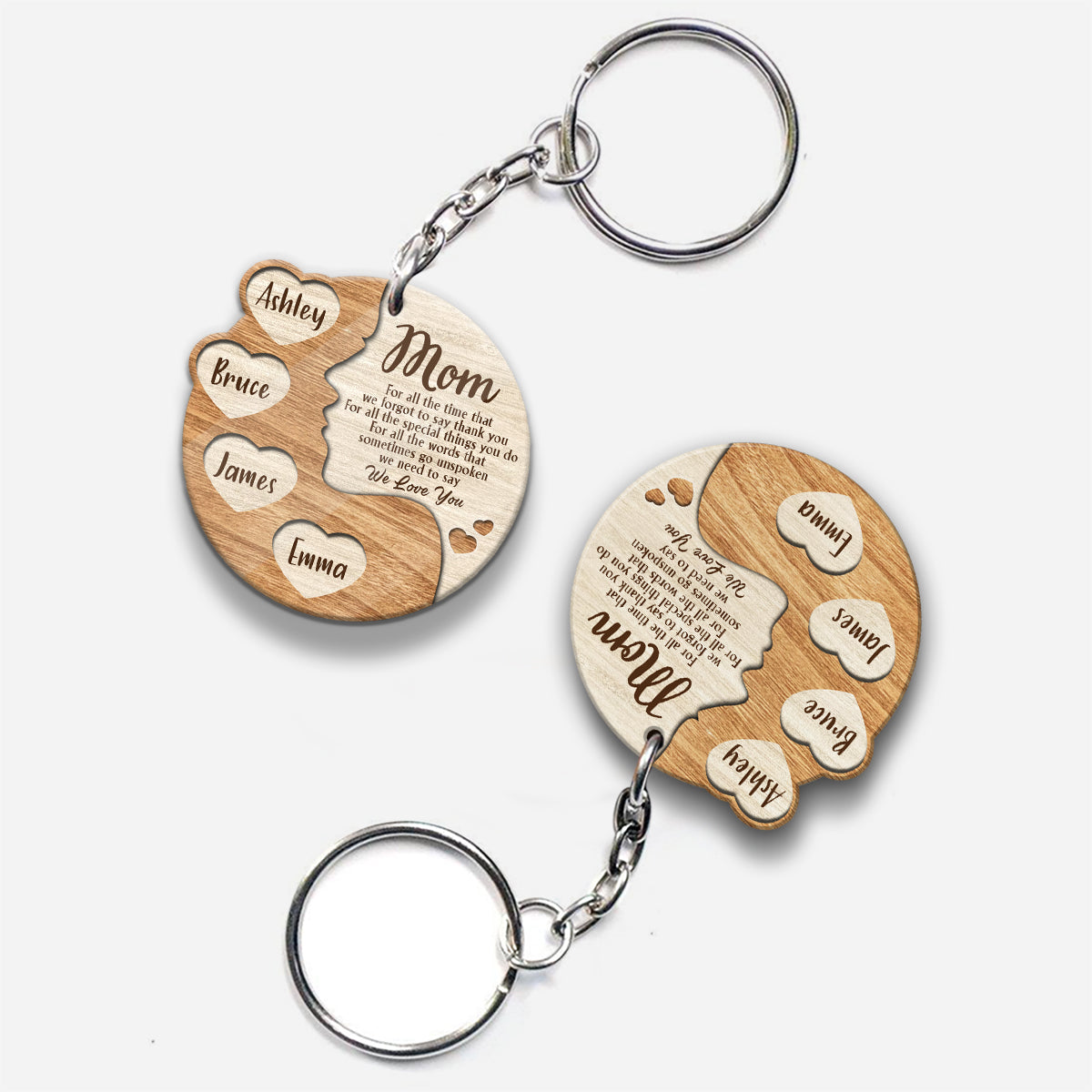 For All The Time - Personalized Mother's Day Mother Keychain (Printed On Both Sides)