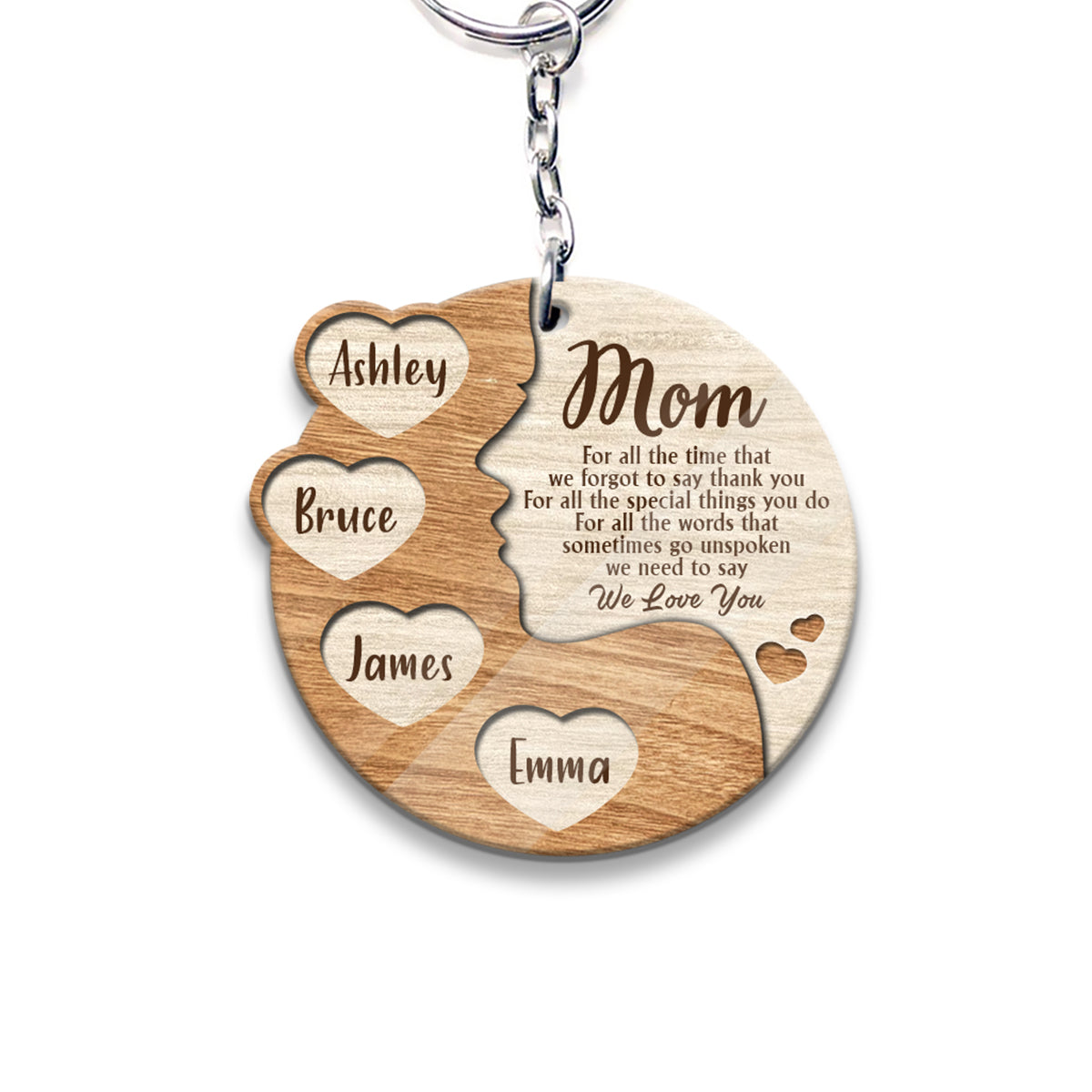 For All The Time - Personalized Mother's Day Mother Keychain (Printed On Both Sides)