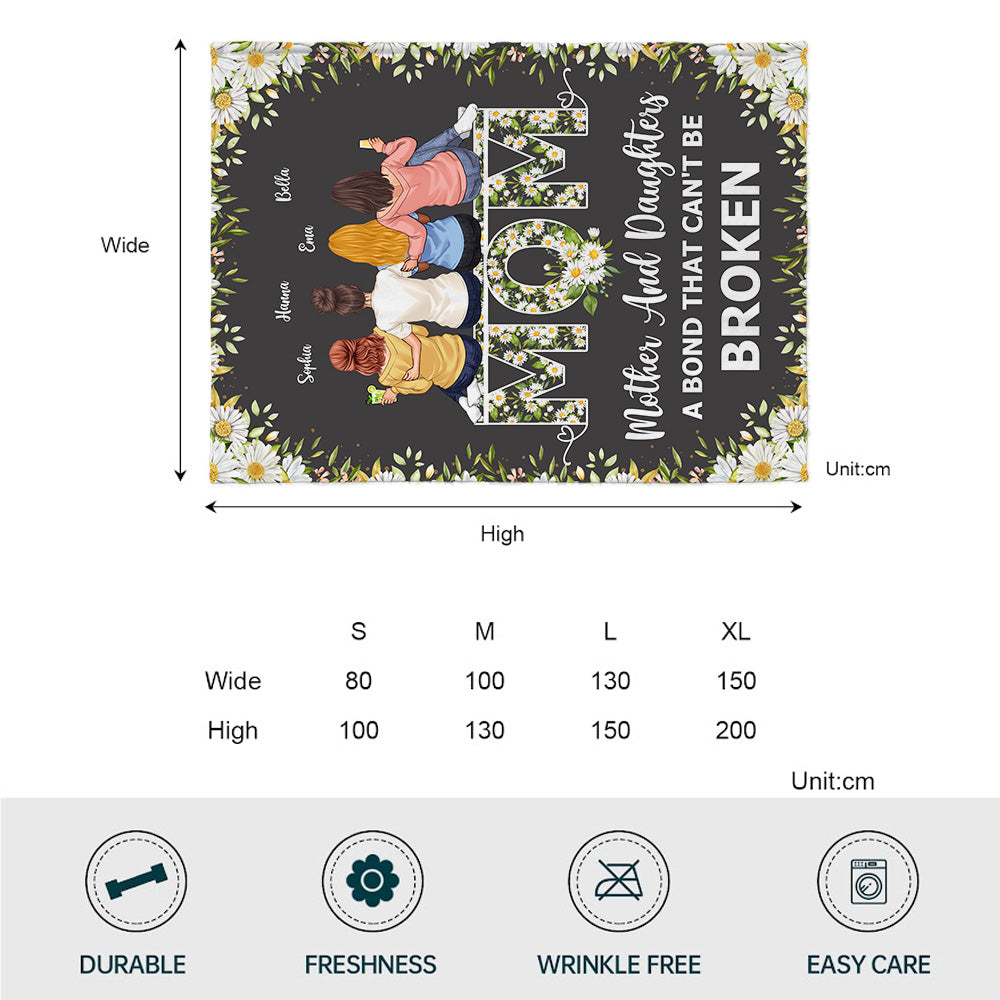 Ich liebe dich, Mama – Personalisierte Muttertagsdecke