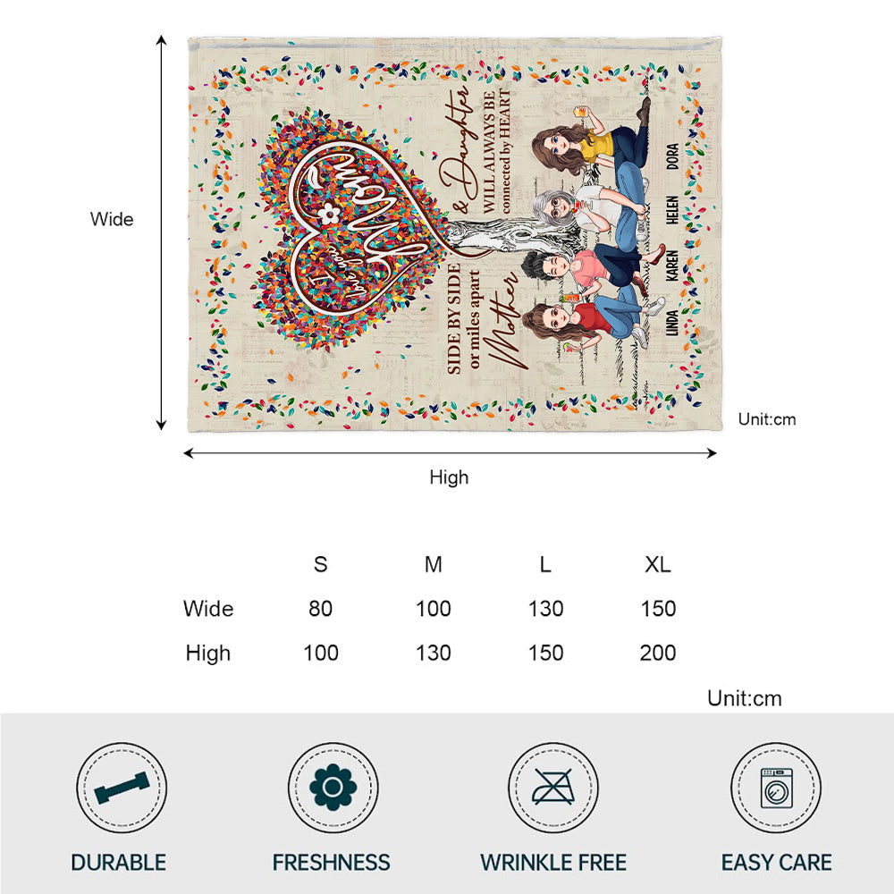 Mutter, wir lieben dich – personalisierte Mutterdecke