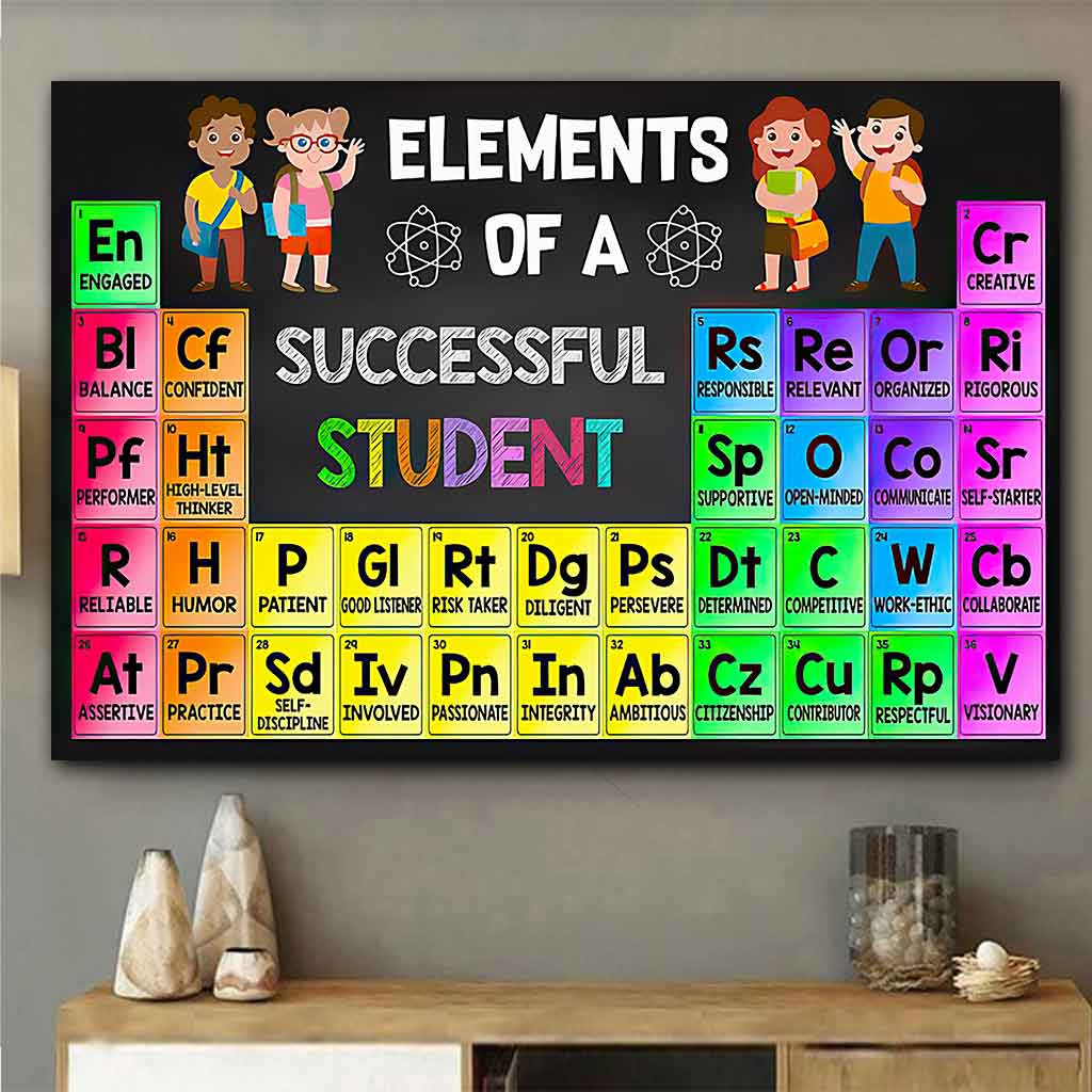 Elements Of A Successful Student - Teacher Poster 1121