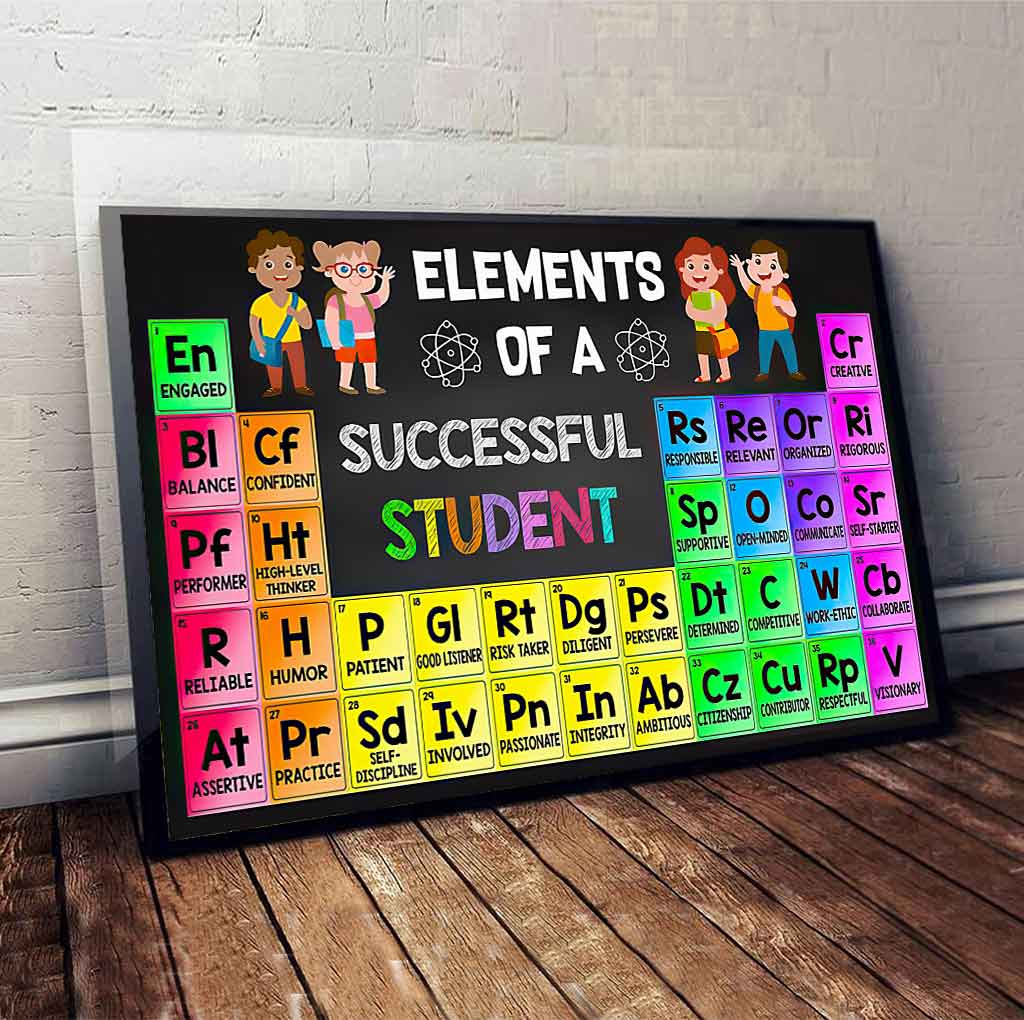 Elements Of A Successful Student - Teacher Poster 1121
