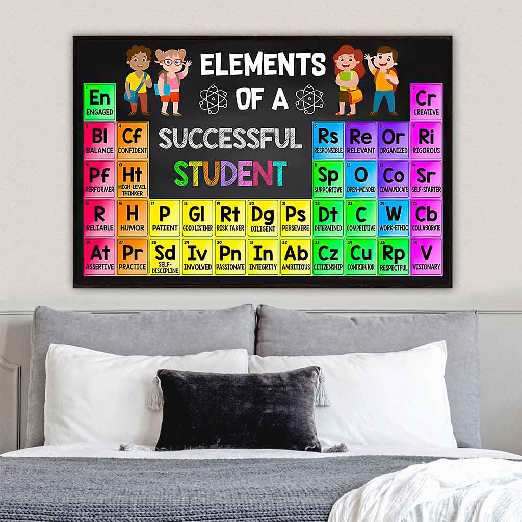 Elements Of A Successful Student - Teacher Poster 1121