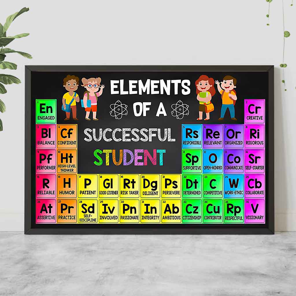 Elements Of A Successful Student - Teacher Poster 1121