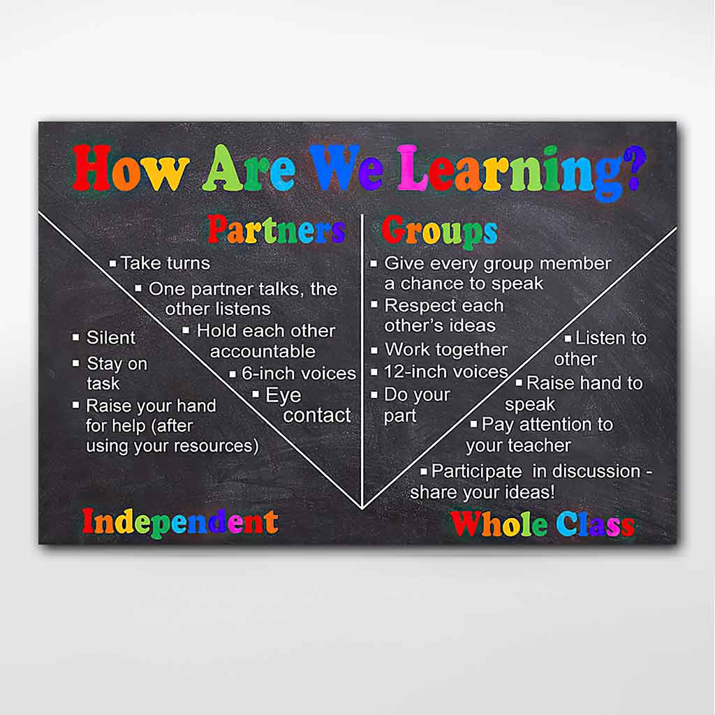 Wie lernen wir? – Lehrerposter