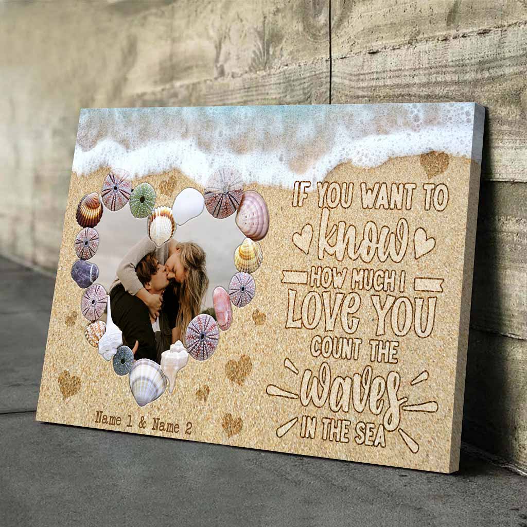 If You Want To Know - Personalized Couple Poster