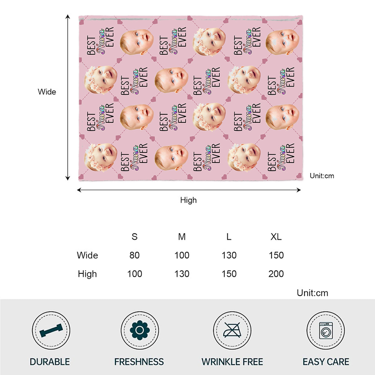 Die beste Oma und Mama der Welt – Geschenk für Oma, Mama, Großmutter – Personalisierte Decke