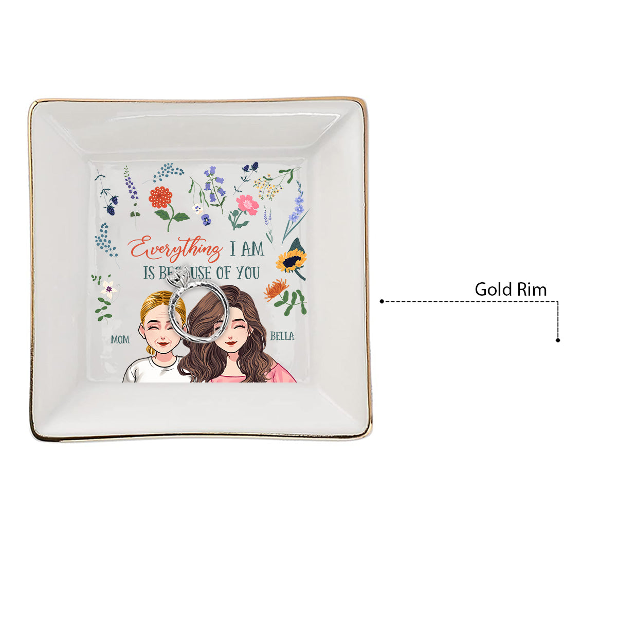 Alles, was ich bin – Geschenk für Mama, Oma, Tochter, Sohn, Enkelin, Enkel – Personalisierte Schmuckschale