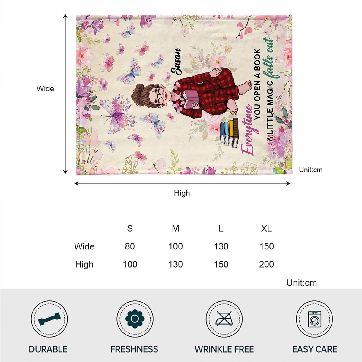 Jedes Mal, wenn du ein Buch aufschlägst – personalisierte Buchdecke