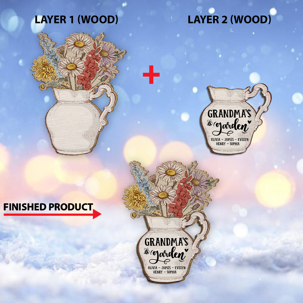 Vase mit Geburtsblumen aus Omas Garten – Personalisiertes zweilagiges Holzschild/Holzplakette für Oma