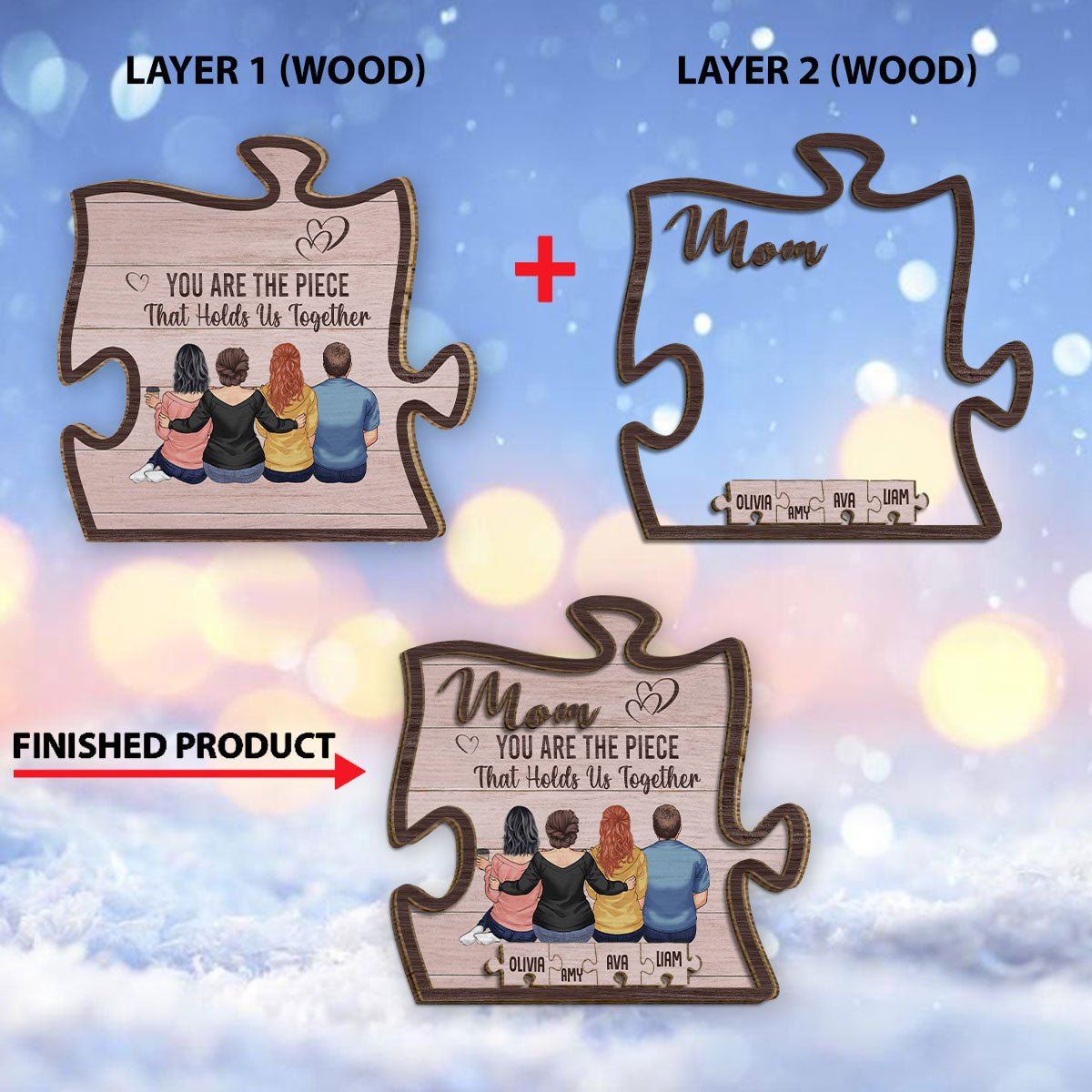 Du bist das, was uns zusammenhält – Personalisiertes zweilagiges Holzschild/Holzplakette für Mütter