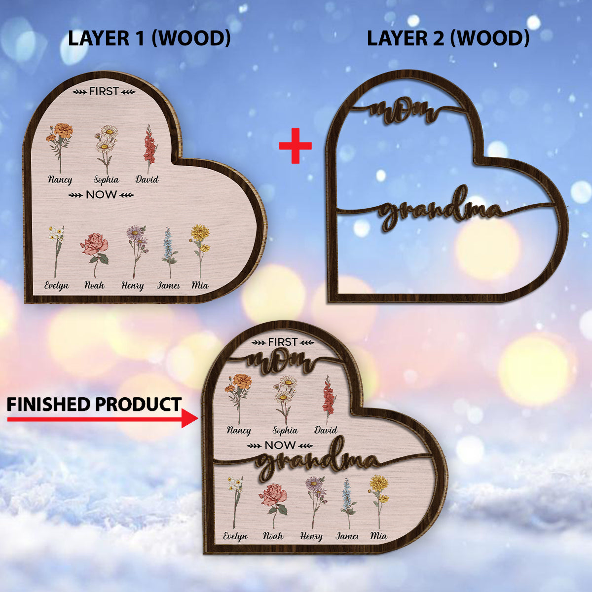 Erst Mama, jetzt Oma – Personalisiertes zweilagiges Holzschild „Oma“ / Holzplakette