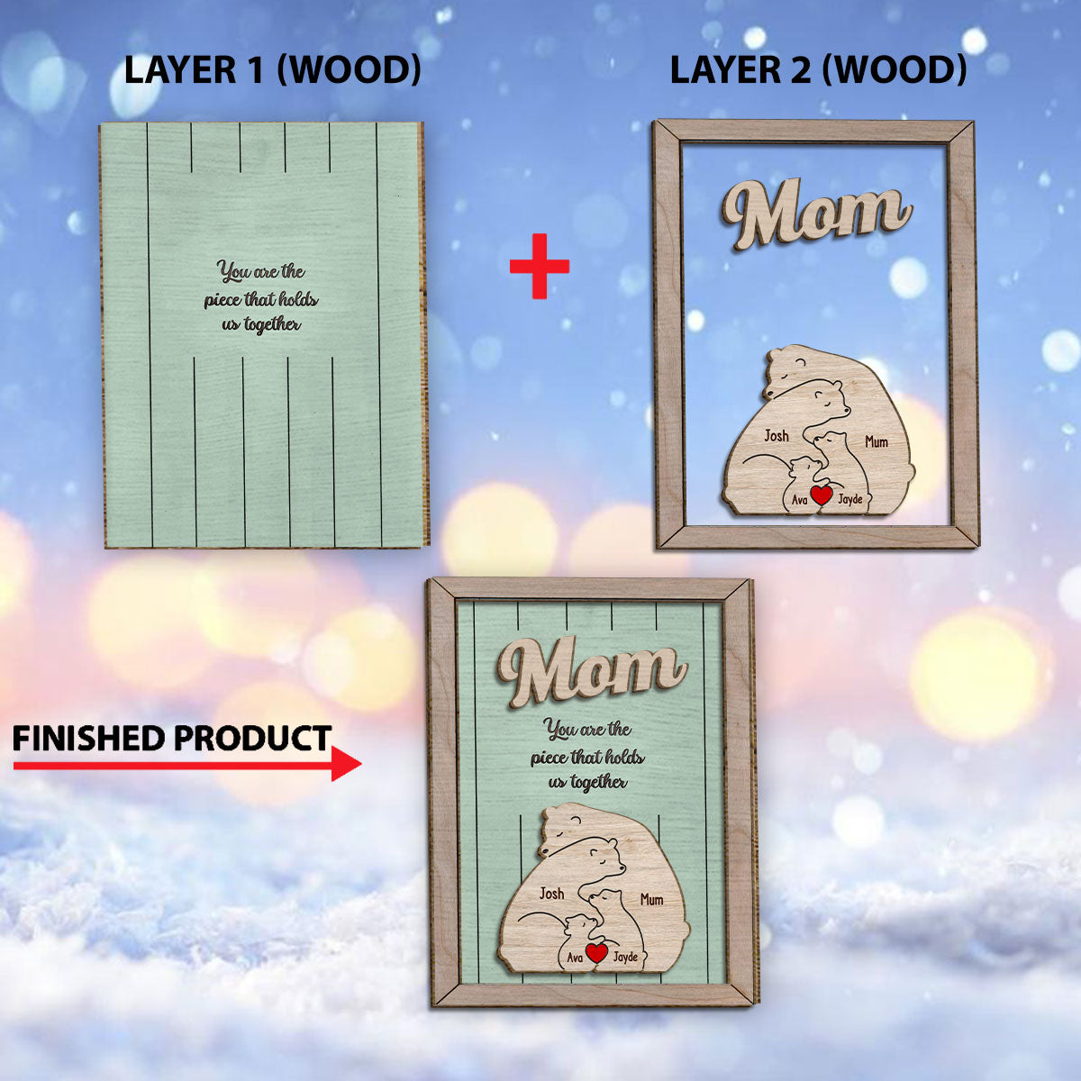 Du bist das Band, das uns zusammenhält, Mama Bär – Personalisiertes zweilagiges Holzschild/Holzplakette für Mütter