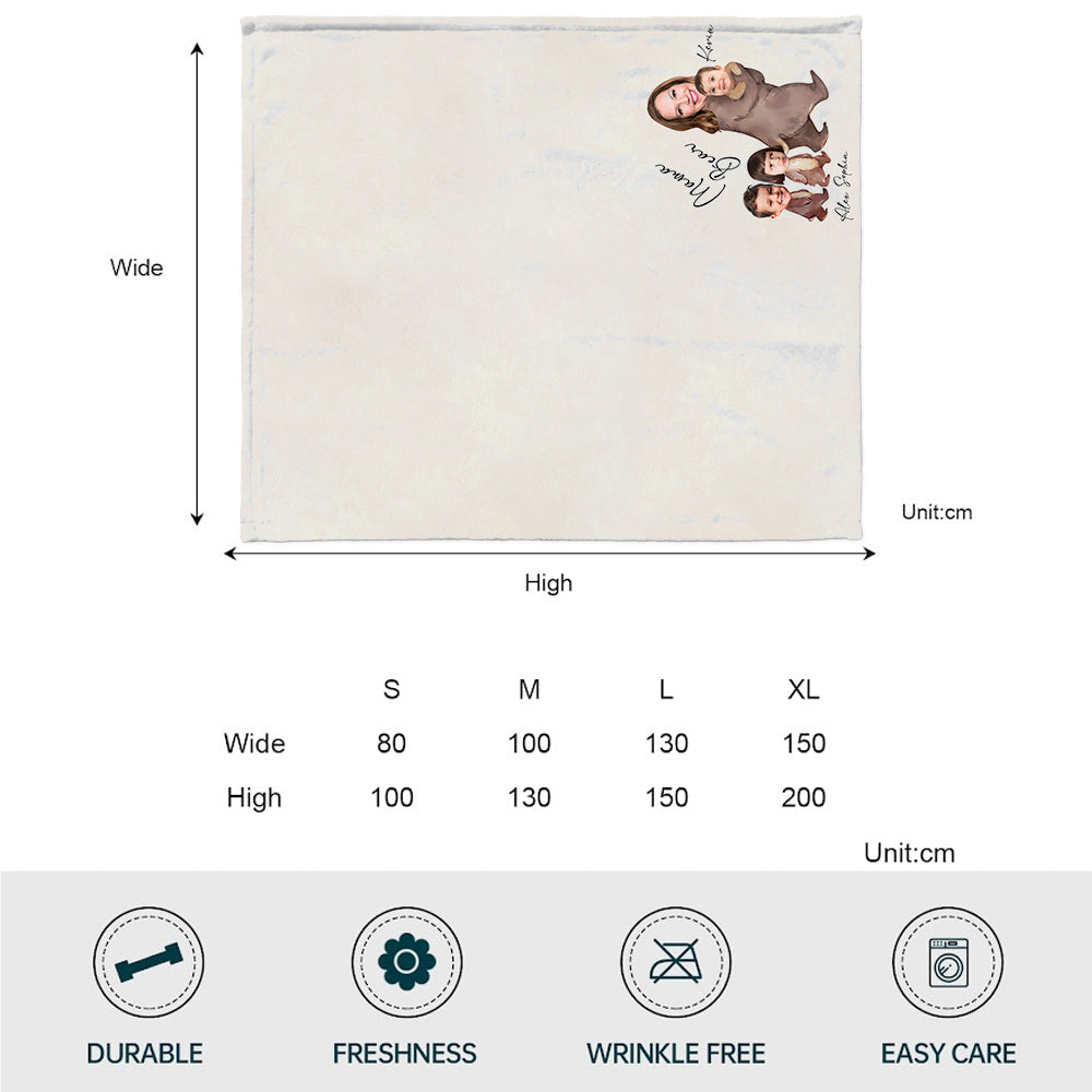 Aquarellfoto von Mama Bär – Personalisierte Mutterdecke