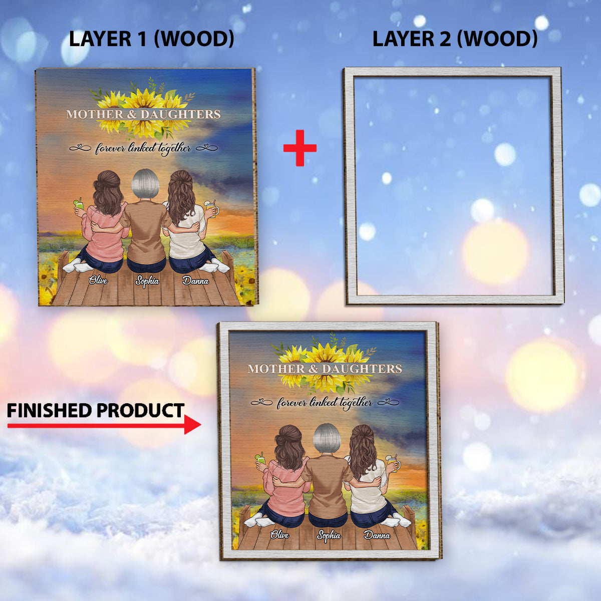 Mother And Daughters - Personalized Mother 2 Layered Wood Sign / Wood Plaque