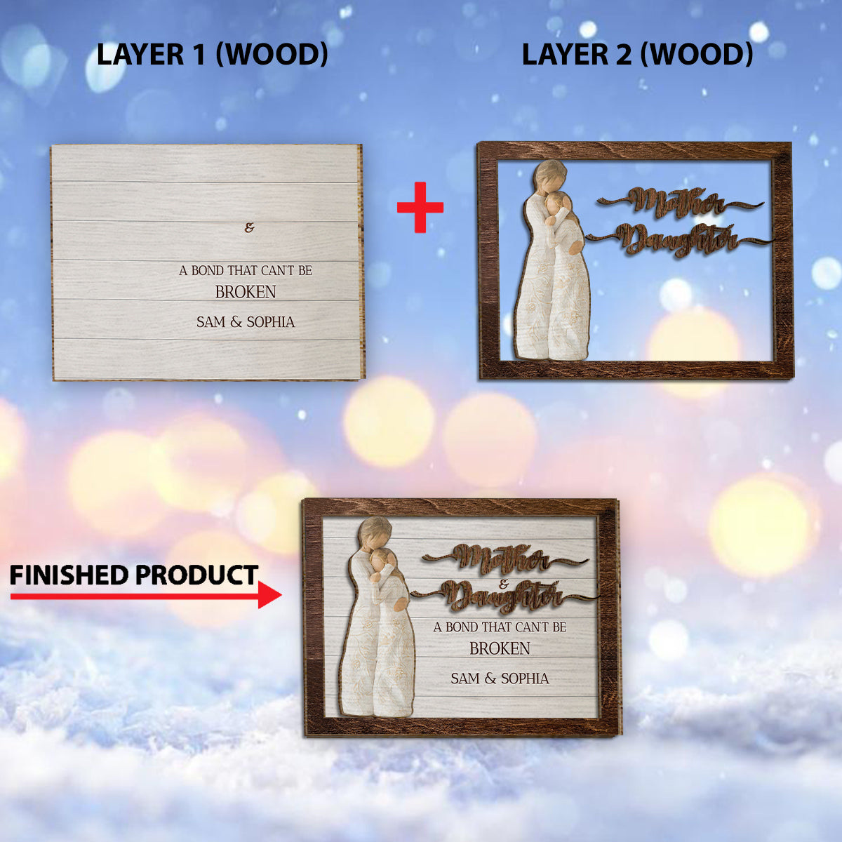 Eine unzerbrechliche Verbindung – Personalisiertes zweilagiges Holzschild „Mutter“ / Holzplakette